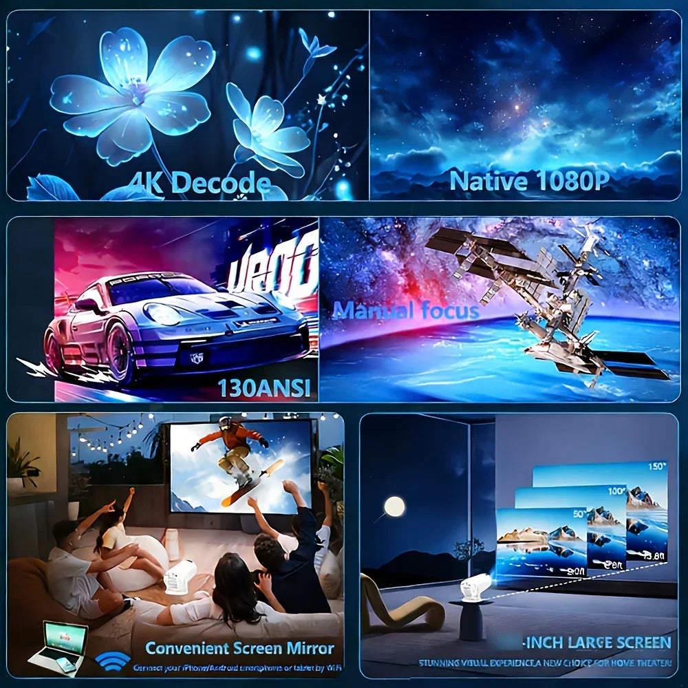 Collage showcasing a home projector with 4K decode, 1080P, 130 ANSI brightness, screen mirroring, and large screen display for family entertainment.