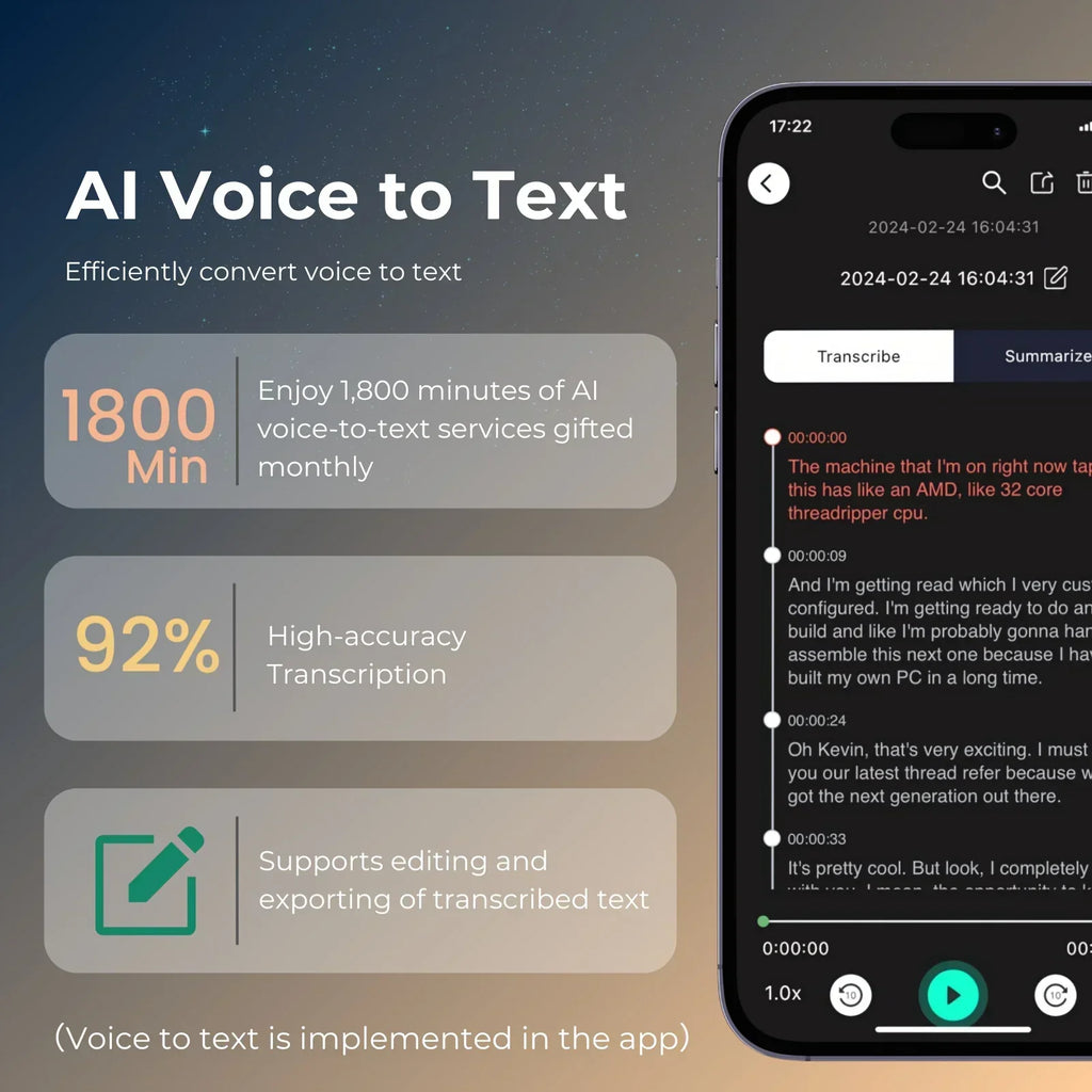 AI voice to text app interface on smartphone with features like 1800 minutes per month, 92 percent transcription accuracy, and editing support highlighted.