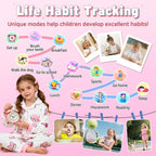 Life habit tracking chart for kids featuring daily routines, healthy habits, and playful activities.