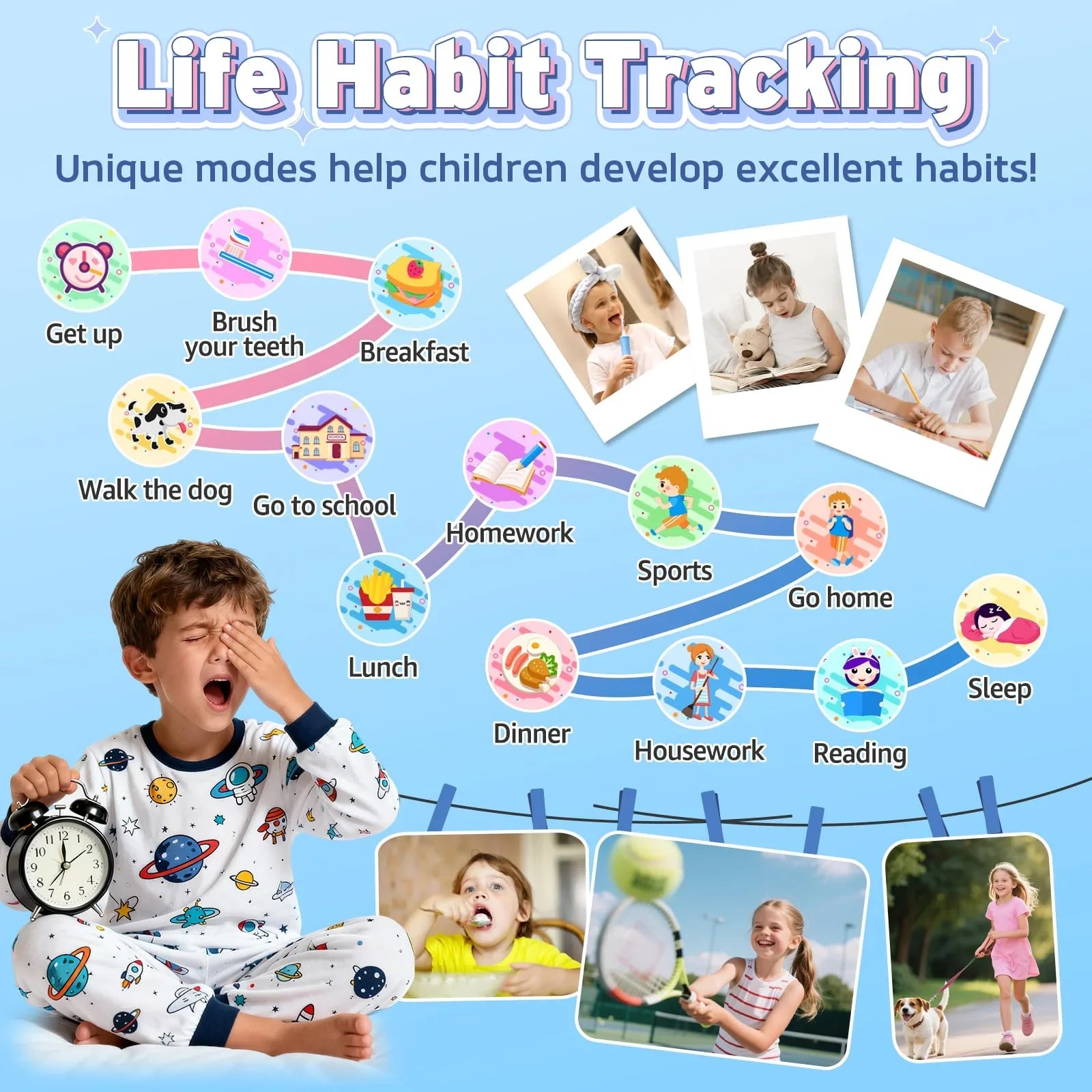 Children's daily routine habit tracker infographic with activities like waking up, brushing teeth, breakfast, school, sports, and bedtime, illustrated with colorful icons and kids' photos for healthy habits.