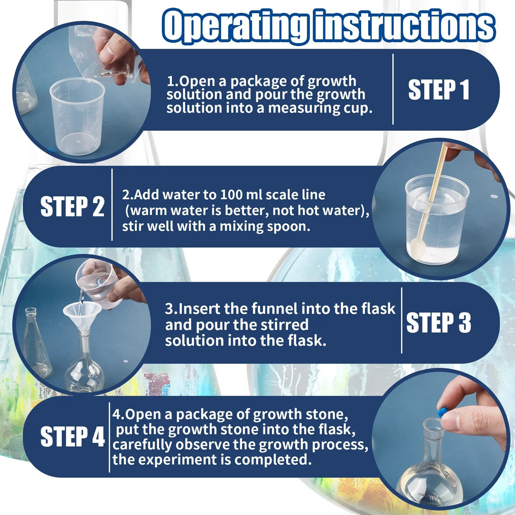 Step-by-step crystal growth experiment instructions with measuring cup, funnel, and flask visuals.