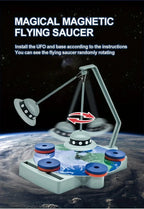 Magnetic flying saucer toy set with UFO design, rotating over a space-themed base, Rekotech