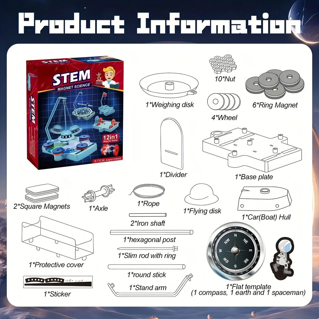 STEM magnet science kit product information, showing toy parts, compass, and package at Rekotech