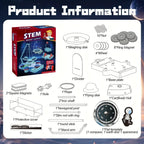 STEM magnet science kit product information, showing toy parts, compass, and package at Rekotech