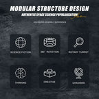 Modular structure design features for space science toy, highlighting 360° rotation, rotary turret, science fiction, and creativity icons.