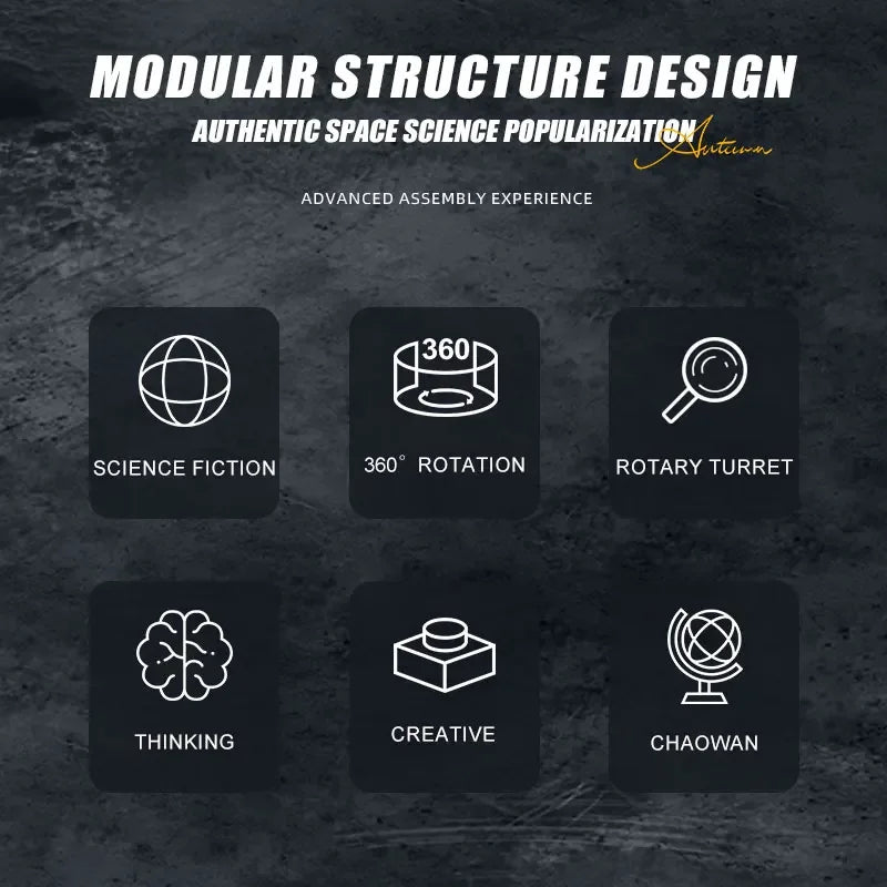 Modular structure design features for space science toy, highlighting 360° rotation, rotary turret, science fiction, and creativity icons.