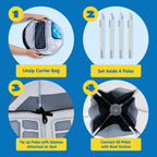Step-by-step tent assembly guide showing carrier bag, four poles, tying poles, and roof anchor.