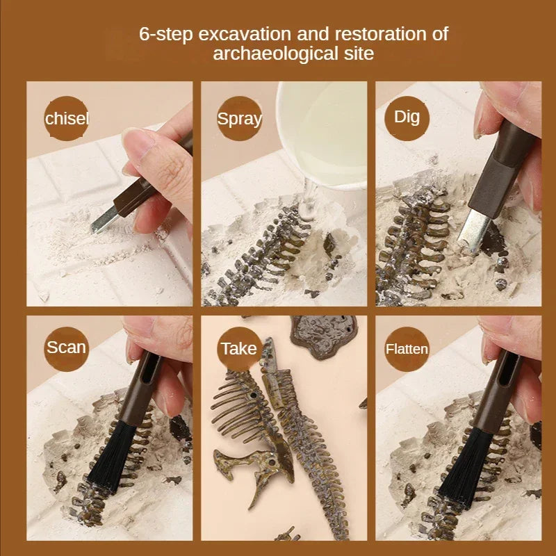 Step-by-step dinosaur fossil excavation toy kit, showing chisel, spray, dig, scan, collect, and brush tools for kids.
