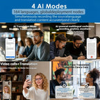 AI translation and multilingual communication glasses for video calls, meetings, face-to-face, supporting 164 languages.