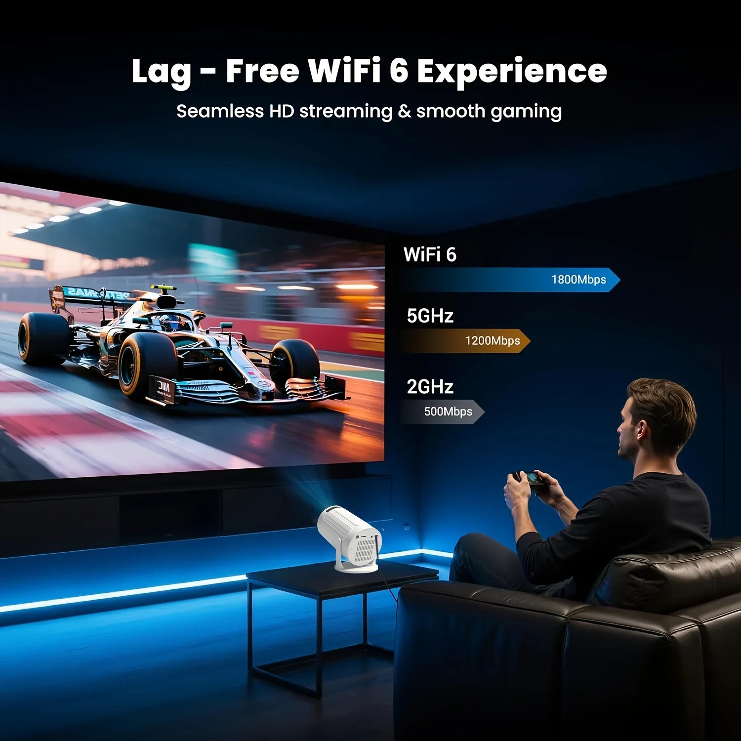 Man gaming with wireless controller using a projector, showcasing WiFi 6 for smooth HD streaming.